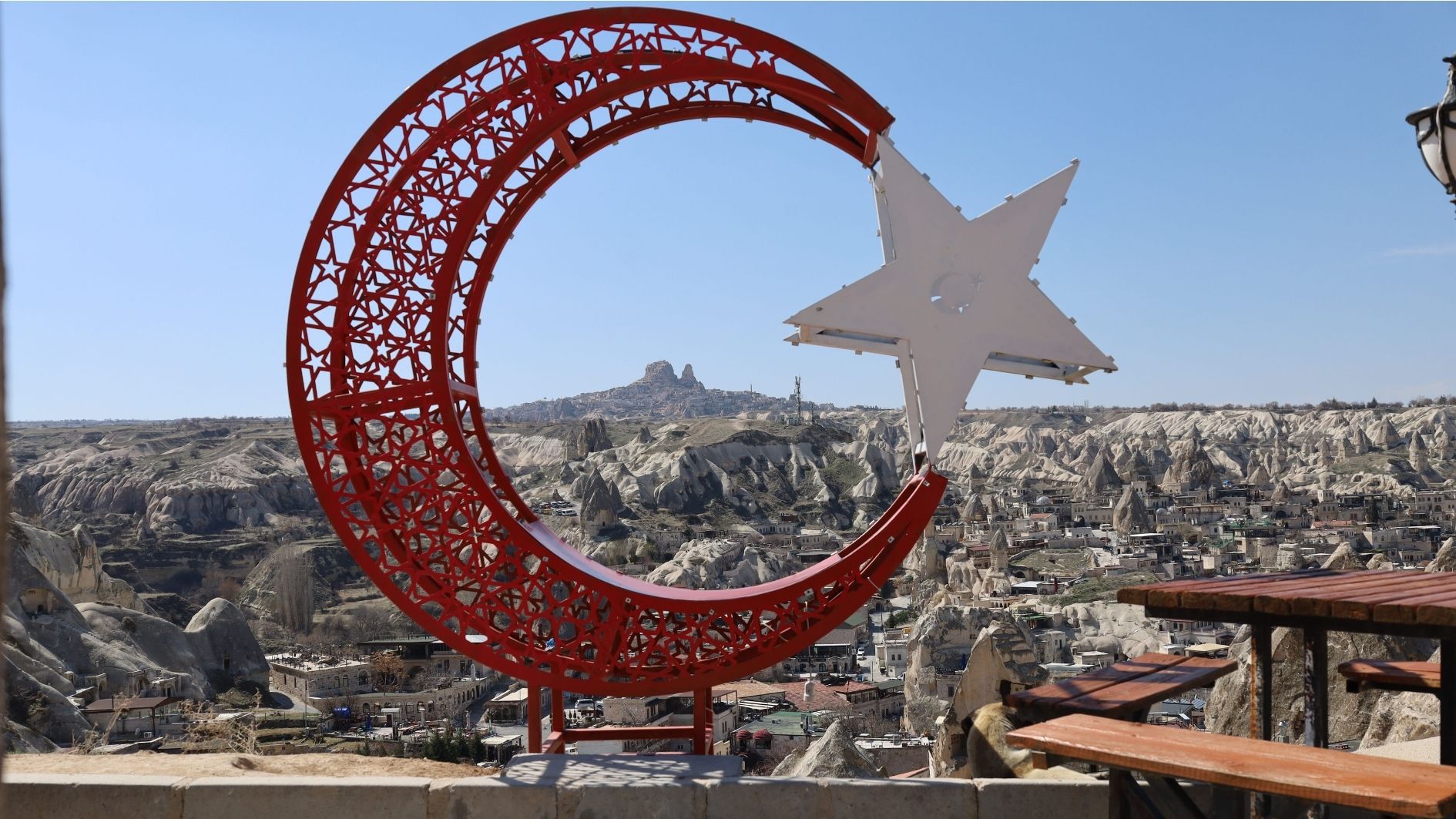 Travel Point Image